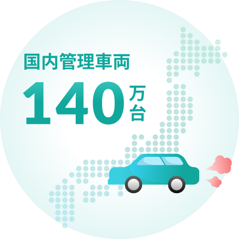 イメージ：国内車両管理台数