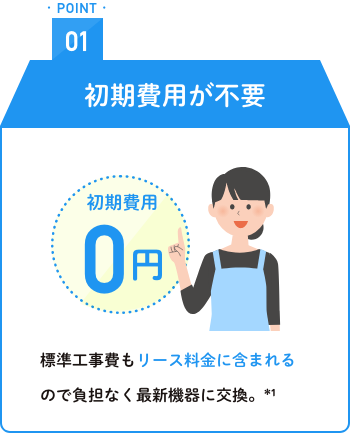 POINT01 初期費用が不要 初期費用０円 標準工事費もリース料金に含まれるので負担なく最新機器に交換。