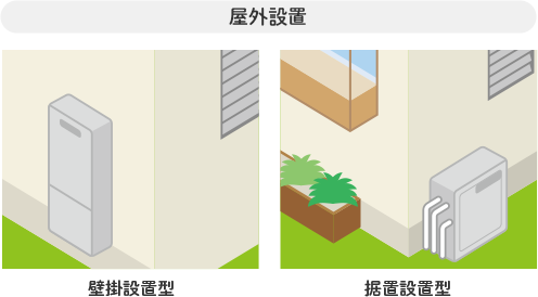 屋外設置 壁掛設置型 据置設置型