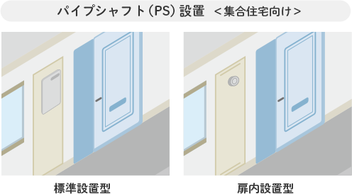 パイプシャフト（PS）設置＜集合住宅向け＞ 標準設置型 扉内設置型